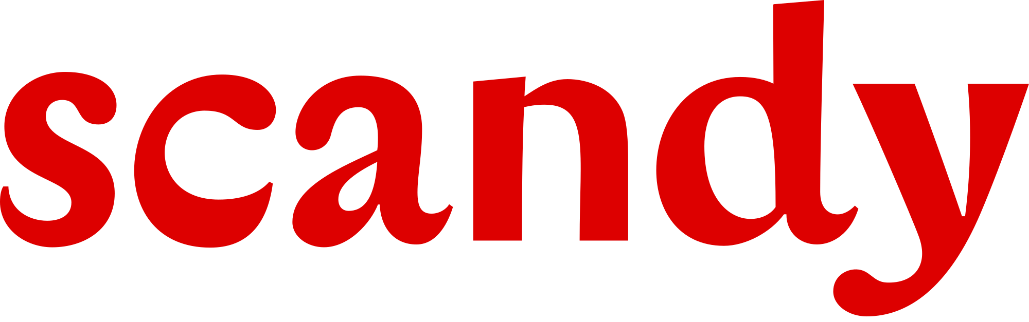 scandy